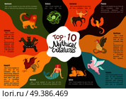 Colorful flat design infographics with text field for description of ten different mythical creatures vector illustration. Mythical Creatures Infographics. Стоковая иллюстрация, агентство Ingram Publishing / Фотобанк Лори