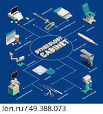 Isometric flowchart with various equipment in gynecology cabinet on blue background 3d vector illustration. Gynecology Isometric Flowchart. Стоковая иллюстрация, агентство Ingram Publishing / Фотобанк Лори
