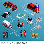 Car accident isometric flowchart evacuator police ambulance transportation insurance agent paramedics providing first aid vector illustration. Car Accident Isometric Flowchart. Стоковая иллюстрация, агентство Ingram Publishing / Фотобанк Лори