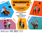 Colored pediatric dentistry poster children s dental clinic orthodontics braces surgical dentistry caries prevention descriptions vector illustration. Pediatric Dentistry Poster. Стоковая иллюстрация, агентство Ingram Publishing / Фотобанк Лори