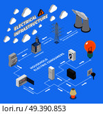 Electricity Power Isometric  Flowchart. Стоковая иллюстрация, агентство Ingram Publishing / Фотобанк Лори