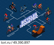 Bicycles Isometric Flowchart. Стоковая иллюстрация, агентство Ingram Publishing / Фотобанк Лори