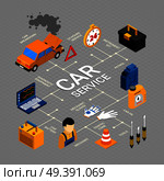 Car Service Flowchart. Стоковая иллюстрация, агентство Ingram Publishing / Фотобанк Лори