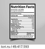 Nutrition facts given on piece of paper, information with percentage about fats, cholesterol and sodium, carbohydrates and protein vector illustration. Nutrition Facts Piece of Paper Vector Illustration. Стоковая иллюстрация, агентство Ingram Publishing / Фотобанк Лори