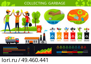 Collecting garbage and statistical charts set vector illustration, cheerful people which cleaned park from rubbish, visualization of recycling process. Collecting Garbage and Statistical Charts Set. Стоковая иллюстрация, агентство Ingram Publishing / Фотобанк Лори