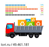Infographic and truck transporting waste types in containers, statistics data giving percentage of recycled production, collection vector illustration. Infographic Truck with Waste Vector Illustration. Стоковая иллюстрация, агентство Ingram Publishing / Фотобанк Лори