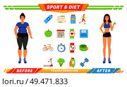 Sport and diet women poster vector. Isolated icons bottle of water, apple and broccoli, amino acid and workouts. Exercises and human transformation. Sport and Diet Women Poster Vector Illustration. Стоковая иллюстрация, агентство Ingram Publishing / Фотобанк Лори