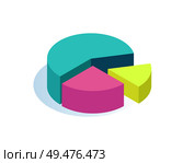 Pie rounded diagram icon with segments and parts sections. Visual representation of data, visualization of information. Chart infographics vector. Pie Rounded Diagrams Icon Vector Illustration. Стоковая иллюстрация, агентство Ingram Publishing / Фотобанк Лори