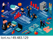 Political corruption  infographics layout with money laundering bribery embezzlement isometric elements vector illustration. Стоковая иллюстрация, агентство Ingram Publishing / Фотобанк Лори