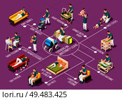 Fathers on maternity leave  flowchart with rocking joint games and walks baby bathing and hygiene lunchtime feeding love manifestation isometric icons vector illustration. Стоковая иллюстрация, агентство Ingram Publishing / Фотобанк Лори