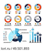 Pie diagram set with percent numeric information vector. Visualization, circled chart with parts and explanation of components. Percentage on graph. Pie Diagram Set with Percent Numeric Information. Стоковая иллюстрация, агентство Ingram Publishing / Фотобанк Лори