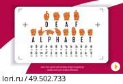 Deaf alphabet poster with hand language symbols flat vector illustration. Стоковая иллюстрация, агентство Ingram Publishing / Фотобанк Лори