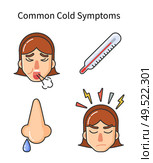 Common cold symptoms, sick girl isolated icons vector. Fever high temperature, runny nose drop, female coughing, headache and bolts of pain anger. Common Cold Symptoms, Sick Girl Isolated Icons. Стоковая иллюстрация, агентство Ingram Publishing / Фотобанк Лори