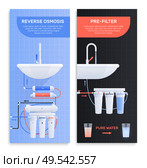 Two water filter flat vertical banner set with reverse osmosis and prefilter headlines vector illustration. Стоковая иллюстрация, агентство Ingram Publishing / Фотобанк Лори