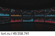 Data analysis screens displaying financial charts in dark environment. Стоковое AI-видео, аниматор KATERINA AI / Фотобанк Лори
