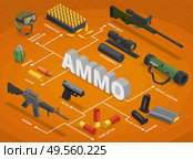 Army weapons soldier isometric flowchart composition with isolated icons of ammunition inventory items and text captions vector illustration. Стоковая иллюстрация, агентство Ingram Publishing / Фотобанк Лори