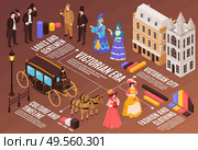 Victorian era infographics horizontal illustration of ladies and gentlemen wearing 18th and 19th century clothing at old city buildings background vector illustration. Стоковая иллюстрация, агентство Ingram Publishing / Фотобанк Лори