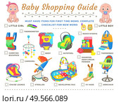 Baby shopping guide. Items for first time moms. Colorful complete checklist for new mommies. Developing rug, radio nyanya, carrying bag, stroller vector. Objects for newborn baby. Guide for new mother. Baby Shopping Guide Checklist Vector Illustration. Стоковая иллюстрация, агентство Ingram Publishing / Фотобанк Лори