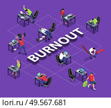 Isometric professional burnout flowchart composition with text and discouraged employees on their working places with lines vector illustration. Стоковая иллюстрация, агентство Ingram Publishing / Фотобанк Лори
