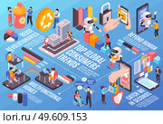 Isometric global consumer trends horizontal concept with reuse revolutionaries multifunctional homes beyond human catch me in seconds headlines vector illustration. Isometric Global Consumer Trends Horizontal Concept. Стоковая иллюстрация, агентство Ingram Publishing / Фотобанк Лори