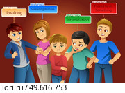 A vector illustration of Bullying Poster Concept . Стоковая иллюстрация, агентство Ingram Publishing / Фотобанк Лори