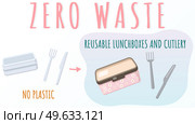 Reusable lunchboxes and cutlery, food container with text. Pack your launch in reusable packaging. Eco-friendly container, zero waste concept vector illustration. Element of pollution problems. Reusable lunchboxes and cutlery, food container with text. Pack your launch in reusable box. Стоковая иллюстрация, агентство Ingram Publishing / Фотобанк Лори