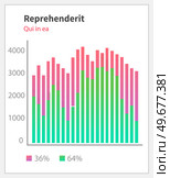 Infographic chart vector template. Annual statistics curve graph design. Market data diagrams. Graphic information visualization and analysis. Statistical indicators and frequency of data changes. Market diagrams. Graphic information visualization and analysis. Statistical indicators and data. Стоковая иллюстрация, агентство Ingram Publishing / Фотобанк Лори