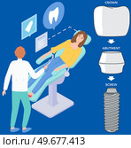 Woman sitting in dentist chair, listening explanations of doctor about dental implant structure. Medical office equipment for treatment of human teeth. Oral hygiene, health care, caries prevention. Woman sitting in dentist chair, listening explanations of doctor about dental implant structure. Стоковая иллюстрация, агентство Ingram Publishing / Фотобанк Лори