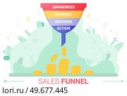 Business marketing technology, social media, search engine analysis concept. Sales funnel with stages of customer behavior. Change in interest of buyer. Analysis of business market for profit growth. Sales funnel with stages of customer behavior. Analysis of business market for profit growth. Стоковая иллюстрация, агентство Ingram Publishing / Фотобанк Лори