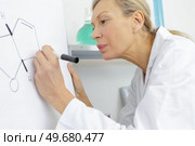 senior female teacher writing mathematical formula on blackboard in classroom. Стоковое фото, агентство Ingram Publishing / Фотобанк Лори