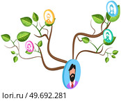 Family tree template with portraits of relatives. Branches of ties with relatives or partners, human genus sequence diagram. Conversation and business communication, connection, generation chart. Family tree template with portraits of relatives. Branches of ties with relatives or partners. Стоковая иллюстрация, агентство Ingram Publishing / Фотобанк Лори