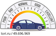 Speedometer and sport car, speed control. Tachometer with color sectors isolated on white. Speedo with scales and pointers for measurement of speed and kilometers measuring instrument in automobile. Speedometer and sport car, speed control. Tachometer with color sectors isolated on white. Стоковая иллюстрация, агентство Ingram Publishing / Фотобанк Лори