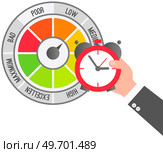 Alarm clock and quality scale with arrow from red to green and caliber of changes, power regulator gamma. Measuring device tachometer, speedometer, clock. Colorful gauge element from poor to excellent. Concept of time measurement, being late and punctuality. Alarm clock and power regulator gamma. Стоковая иллюстрация, агентство Ingram Publishing / Фотобанк Лори