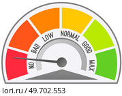 Color scale with arrow from no to max and change in indicators. Measuring device icon tachometer, speedometer, quality detector. Colorful infographic gauge element from poor to good, speed changes. Color scale with arrow from no to max and change in indicators. Measuring device icon tachometer. Стоковая иллюстрация, агентство Ingram Publishing / Фотобанк Лори