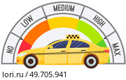 Speedometer and taxi service car speed control. Tachometer with color sectors from no to max. Speedo with scales and pointers for measurement of speed and kilometers measuring instrument in automobile. Speedometer and taxi service car, speed control. Tachometer with color sectors from no to max. Стоковая иллюстрация, агентство Ingram Publishing / Фотобанк Лори