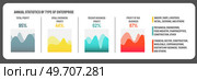 Bar chart, graph diagram, statistical business infographic element, cost dynamics template. Statistics graphic visualisation of small and big business profit. Digital graph of financial indicators. Bar chart, graph diagram, statistical business infographic element, cost dynamics template. Стоковая иллюстрация, агентство Ingram Publishing / Фотобанк Лори