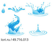 Water and juice splash liquide. Vector Illustration. A spill shape, unexpected masterpiece born out of disorder A water splash, striking exhibit of kinetic energy at play Fresh juice splashed, visual. Water and juice splash liquide. A spill shape, chaotic canvas of unexpected beauty A water splash, momentary disruption. Стоковая иллюстрация, агентство Ingram Publishing / Фотобанк Лори