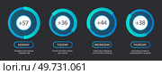 Infographic dashboard. Admin panel. Vector illustrarion The template provided standardized format for financial reports The finance team analyzed companys financial statements The information. Infographic dashboard. The financial report highlighted companys profitability. Стоковая иллюстрация, агентство Ingram Publishing / Фотобанк Лори