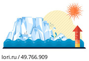 Hot weather vector illustration. The hot weather metaphor is saga spun by sun, narrative whispered through breezes warming Natures thermostat adjusts, signaling unfolding chapters hot weather concepts. Hot weather. High temperatures weave tapestry warmth, cloak enveloping earth in arms hot weather. Стоковая иллюстрация, агентство Ingram Publishing / Фотобанк Лори