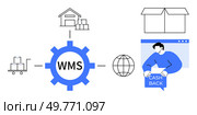 Central WMS gear icon connects to warehouse, packages on cart, globe, sealed box, person holding cashback sign. Ideal for logistics, global shipping, inventory management, e-commerce, efficiency. Warehouse Management System WMS Overview with Global Shipping and Cashback Concept. Стоковая иллюстрация, агентство Ingram Publishing / Фотобанк Лори