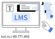 Computer screen displays text documents and images labeled LMS. Hand manages digital documents. Ideal for online education, e-learning platforms, digital resources, virtual classrooms, educational. Digital Learning Management System Interface with Educational Content and Tools. Стоковая иллюстрация, агентство Ingram Publishing / Фотобанк Лори