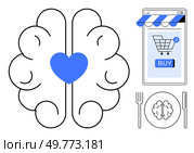 Blue heart within a brain, a shopping cart on a smartphone with a blue buy button, plate with brain design beside cutlery. Ideal for cognitive health, e-commerce, nutrition, technology, lifestyle. Connection Between Brain Activity, E-commerce, and Healthy Eating in Modern Life. Стоковая иллюстрация, агентство Ingram Publishing / Фотобанк Лори