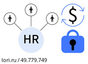 Simple icons connected to HR, people, money, and a lock symbol for security. Ideal for HR management, employee relations, payroll management, data protection, business operations. Flat vector style. HR Management Concept with People, Money, and Security Icons in a Simplistic Design. Стоковая иллюстрация, агентство Ingram Publishing / Фотобанк Лори