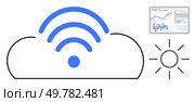 Cloud icon with blue wireless signal, bar and line graph in a rectangular frame, and simplified sun symbol representing global connectivity, data analytics, and energy. Ideal for data transmission. Cloud with wireless Signal, Data Analytics Graph, and Sun Symbol Illustrating Connectivity and Analysis. Стоковая иллюстрация, агентство Ingram Publishing / Фотобанк Лори