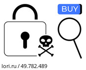 Cybersecurity icons featuring a padlock, skull and crossbones, magnifying glass, and a BUY button. Ideal for online security, phishing alerts, internet safety, online transactions, digital. Cybersecurity elements with a lock, skull and crossbones, magnifying glass, and BUY button. Стоковая иллюстрация, агентство Ingram Publishing / Фотобанк Лори