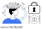 Person with flowers growing from the head listening to music beside a padlock and brain on a plate with utensils. Ideal for mental health, creativity, wellness, productivity, music therapy, brain. Creativity and Brain Wellness Through Music and Healthy Food for Improved Mental Health and Productivity. Стоковая иллюстрация, агентство Ingram Publishing / Фотобанк Лори