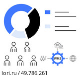 Pie chart warehouse gear with WMS user icons forklifts, warehouse, globe. Ideal for logistics, inventory, supply chain, data analysis, team collaboration, management. Line metaphor. Warehouse Management System Diagram with Pie Chart and User Icons in Blue, Black, and White Colors. Стоковая иллюстрация, агентство Ingram Publishing / Фотобанк Лори