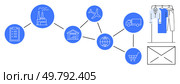 Flowchart with icons of clipboard, factory, warehouse, airplane, globe, truck, shopping cart, clothing and mail. Ideal for logistics manufacturing retail distribution transportation e-commerce. Supply Chain and Logistics Flowchart with Manufacturing, Transportation, and Retail Elements. Стоковая иллюстрация, агентство Ingram Publishing / Фотобанк Лори