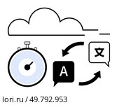 Clock cloud language symbols with exchange arrows. Ideal for speed, technology, cloud computing, translation, communication, efficiency, internationalization. Line metaphor. Cloud Translation Quick Service with Timer, Cloud, and Language Icons. Стоковая иллюстрация, агентство Ingram Publishing / Фотобанк Лори