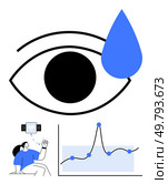 Eye with blue teardrop person with smartwatch analytics chart. Ideal for healthcare, technology, emotions, data analysis, telemedicine, wellness, diagnostics. Line metaphor. Eye Care and Health Monitoring Balancing Technology in Healthcare and Emotional Well-being. Стоковая иллюстрация, агентство Ingram Publishing / Фотобанк Лори